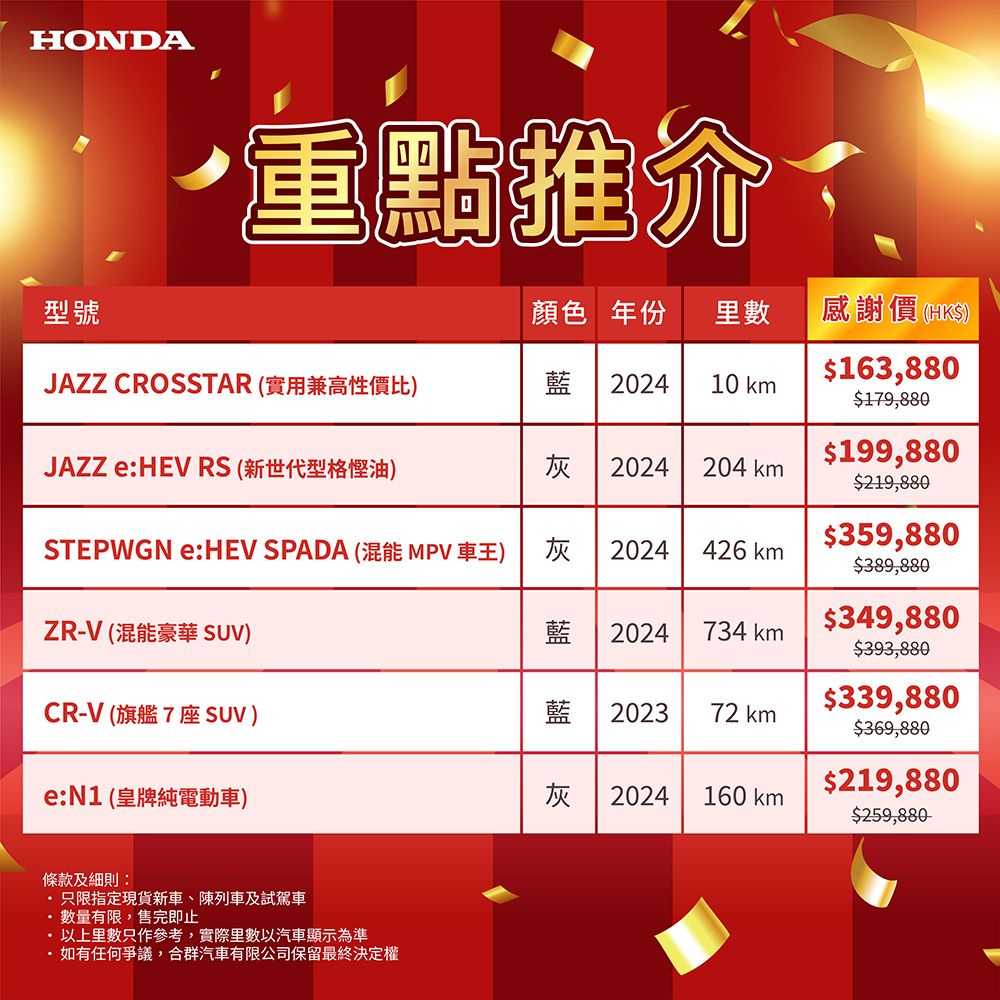 Honda Year-End Appreciation Festival <br> Enjoy the Ultimate Last Discounts